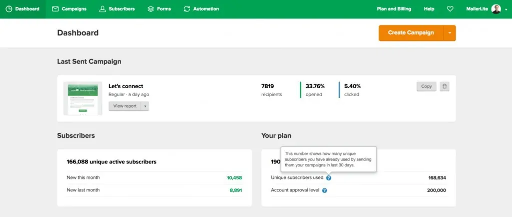 5 best mailchimp alternatives for shopify 8 mailchimp alternative mailerlite