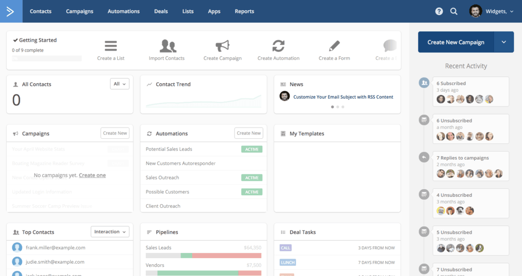 mailchimp alternatives