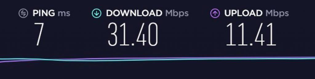 Fastest VPN Review- Best Buy, More Dodgy than Fast 2