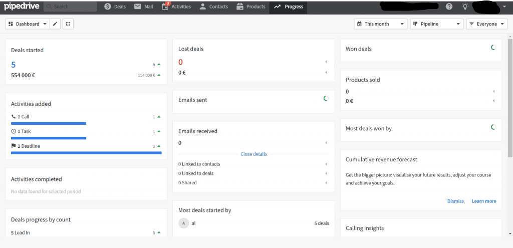 Pipedrive Review - Easy, Empowering CRM for Beginners 3