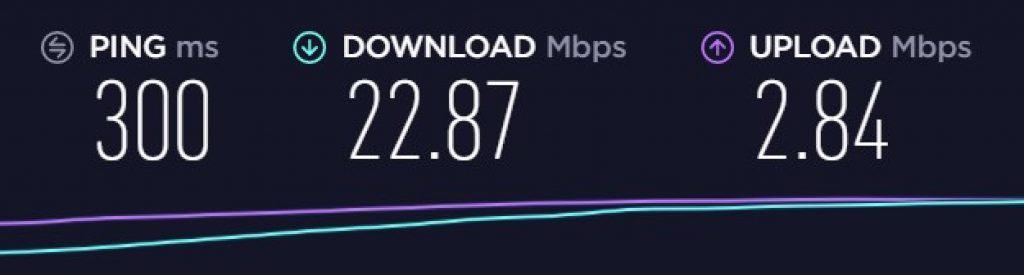 Fastest VPN Review- Best Buy, More Dodgy than Fast 6