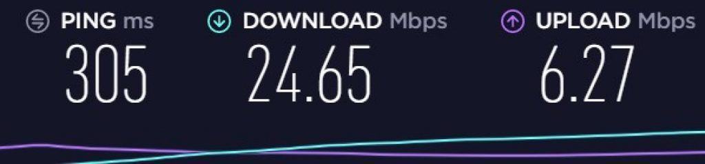 Fastest VPN Review- Best Buy, More Dodgy than Fast 8