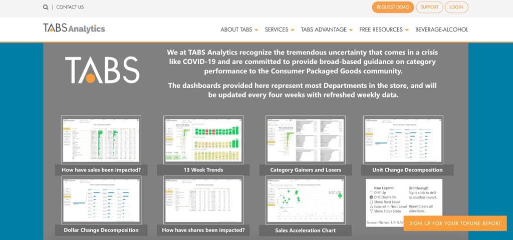 TABS Analytics